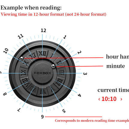 Noctis Roman Quartz Watch – Magnetic Dial